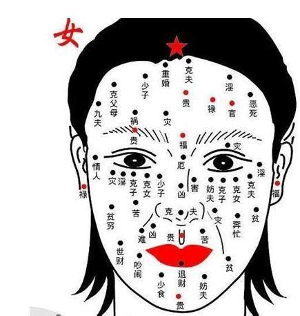 痣多的女人|面相特徵看女生好命嗎？痣、法令紋、眉毛解析